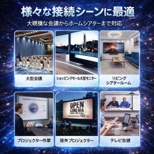 HDMI2.1 ケーブル 3m 48Gbps ...の詳細画像3