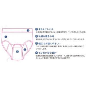 ハクゾウメディカル meetuuマザーショーツ...の詳細画像1