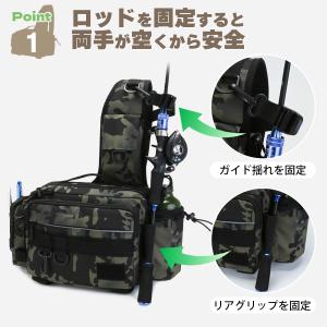 フィッシングバッグ 釣り バッグ タックルバッ...の詳細画像2