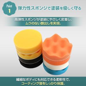 ポリッシャー バフ 85mm ポリッシャー バ...の詳細画像4