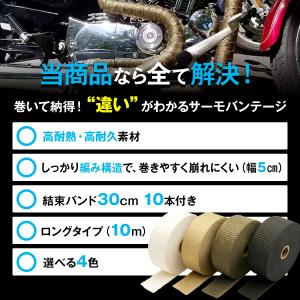 サーモバンテージ 耐熱テープ 耐熱テープ マフ...の詳細画像2