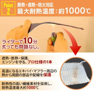 サーモバンテージ 耐熱テープ 耐熱テープ マフ...の詳細画像4