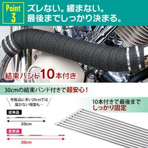 サーモバンテージ 耐熱テープ 耐熱テープ マフ...の詳細画像5