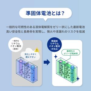 モバイルバッテリー 準固体電池採用 PSE 認...の詳細画像2