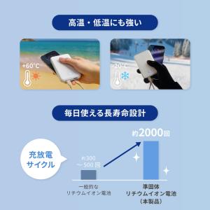 モバイルバッテリー 準固体電池採用 PSE 認...の詳細画像3