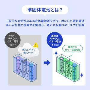 モバイルバッテリー 10000mAh Type...の詳細画像2