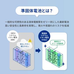 モバイルバッテリー 準固体電池採用 PSE 認...の詳細画像2