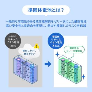モバイルバッテリー 5000mAh Type-...の詳細画像2