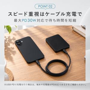 モバイルバッテリー 準固体電池 半固体 Typ...の詳細画像3