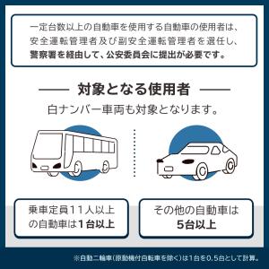 アルコールチェッカー アルコール検知器 吹きか...の詳細画像2