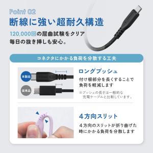充電ケーブル Type-C to Type-C...の詳細画像3