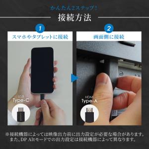 HDMI タイプc 変換 2.5m ミラーリン...の詳細画像5