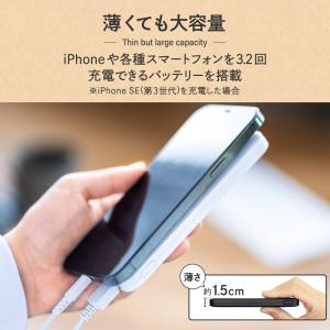 モバイルバッテリー 小型 軽量 iphone ...の詳細画像1