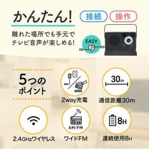 テレビスピーカー テレビ用 手元 耳元 かんた...の詳細画像1