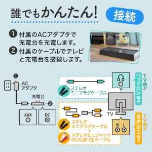 テレビスピーカー テレビ用 手元 耳元 かんた...の詳細画像2