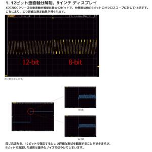 OWON XDS2102A 2ch 100MH...の詳細画像1