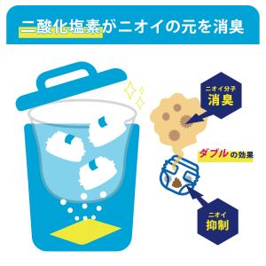 【公式】デオワンダー おむつ消臭剤3個セットの詳細画像2