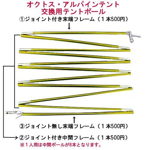 交換用パーツ【オクトス・アルパインテント用】ジョイント付き末端フレーム【テント/アルパイン/登山/山...