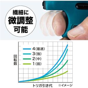 マキタ 充電式インパクトドライバ TD173D...の詳細画像5