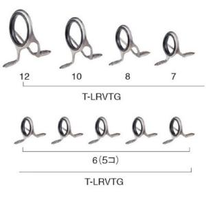 パーツ ) 富士工業 トップガイド チタンフレーム＋トルザイトリング F