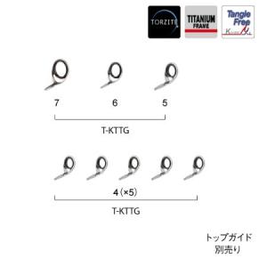 富士工業 ガイドセット T-KTTG78 バス用 チタン  トルザイト ベイトフィネスセット レターパック対応可能｜ozatoya