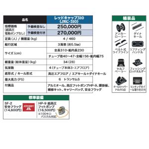 ジョイクラフト ゴムボート レッドキャップ31...の詳細画像2
