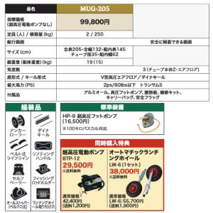 ジョイクラフト ゴムボート ワンダーマグ185...の詳細画像2