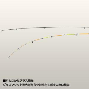 品質のいい 大郷屋オリジナル海上釣堀穂先セット Ozatoya シーパラダイス シーパラダイス M 350 E 大郷屋オリジナル海上釣堀穂先セット ロッド 釣り竿 ダイワ Daiwa