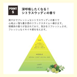 【医薬部外品】 C+mania 薬用パワークリ...の詳細画像5
