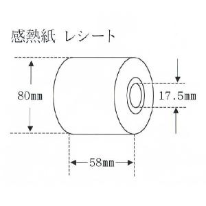 “送料無料/直送” “国産” 感熱紙 レシート 58幅 RH588017 レジロール 80巻｜p-maruoka