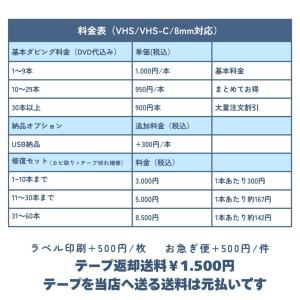 60本 思い出のビデオテープをDVDにデジタル...の詳細画像3