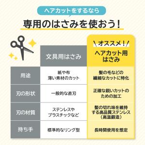 散髪 はさみ セット すきばさみ 子供 ヘアカ...の詳細画像5