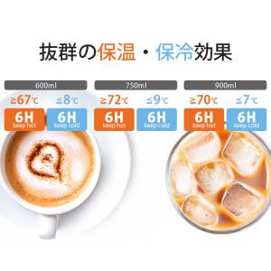タンブラー 水筒 TYESO タイソ ティエソ...の詳細画像3