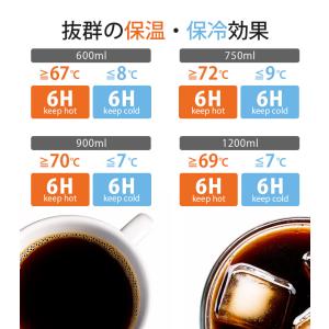タンブラー 水筒 TYESO タイソ ティエソ...の詳細画像3