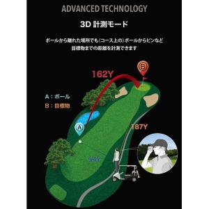 ショットナビ 距離計測器 Shot Navi ...の詳細画像5