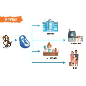 動物用血圧計 動物医療の詳細画像3