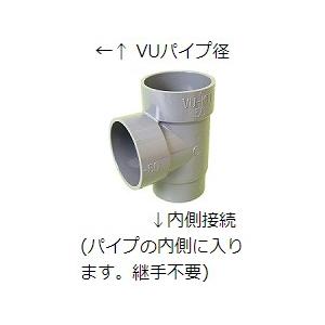 塩ビ 継手 Vu 片差し チーズ 呼 75 Vu継手 Vukti75 ピーワンショップyahoo 店 通販 Yahoo ショッピング