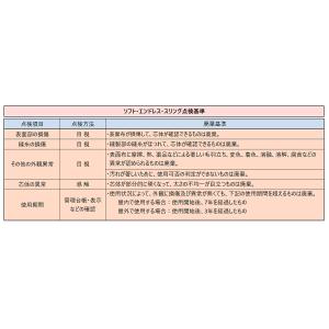 ソフトエンドレススリング 1m 60mm グレ...の詳細画像2