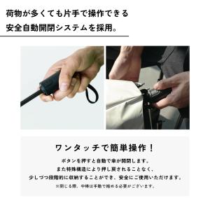 Wpc. IZA AUTOMATIC&SAFE...の詳細画像4
