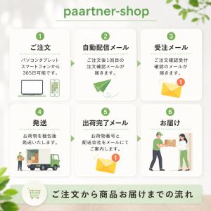 Lion ソーラーDサンスクリーン 40ml ...の詳細画像4