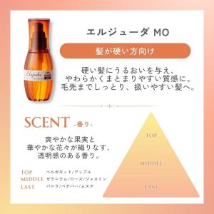 ミルボン エルジューダ エマルジョン MO プ...の詳細画像4