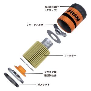 FRAM フラム オイルフィルター PH8A ...の詳細画像3