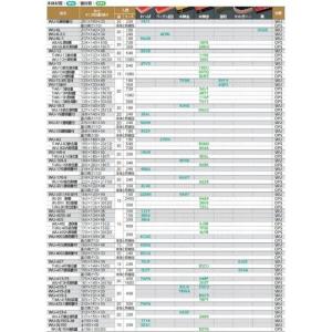 【30枚】WU-13(R) 本体 わっぱ エフ...の詳細画像1