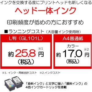 Canon TS203 プリンター インクジェ...の詳細画像2