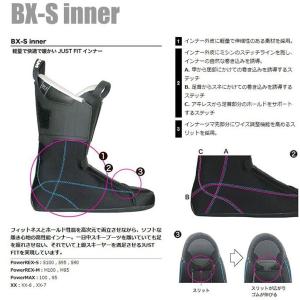 初回限定のrexxam ブーツ スキーブーツ 限定商品 レクザム 基礎スキー スポーツ レース Blue X2jb 725 Dax2jb 725 27 パドルクラブ スキー 店 18 19 Power Rex S100 パワーレックスs100 Bx Sインナー 19 上級者モデル