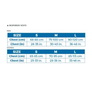 Raidlight Ski 軽量 Responsiv トレラン 18l レイドライト ザック Grhmb53 レボルティブベスト Grey ザック Grhmb53 Shop ランニング 軽量 トレラン H 002 Guts Vest メンズ