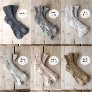 Put on socks プットオンソックス ...の詳細画像2