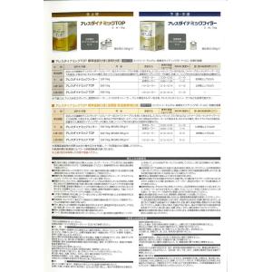 アレスダイナミックトップ 15kg 標準色(淡...の詳細画像4