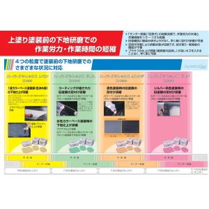 コバックス スーパーアシレックス ディスク 1...の詳細画像5