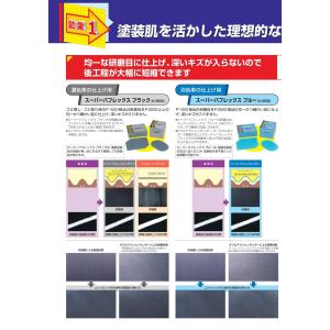 コバックス スーパーバフレックス ディスク φ...の詳細画像4